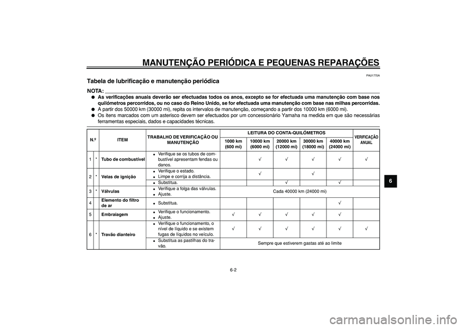 YAMAHA TDM 900 2008  Manual de utilização (in Portuguese)  
MANUTENÇÃO PERIÓDICA E PEQUENAS REPARAÇÕES 
6-2 
2
3
4
5
67
8
9
 
PAU1770A 
Tabela de lubrificação e manutenção periódica 
NOTA:
 
 
As verificações anuais deverão ser efectuadas todos