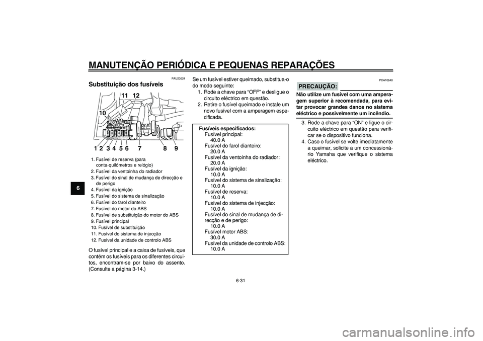 YAMAHA TDM 900 2008  Manual de utilização (in Portuguese)  
MANUTENÇÃO PERIÓDICA E PEQUENAS REPARAÇÕES 
6-31 
1
2
3
4
5
6
7
8
9
 
PAU23624 
Substituição dos fusíveis  
O fusível principal e a caixa de fusíveis, que
contém os fusíveis para os dife