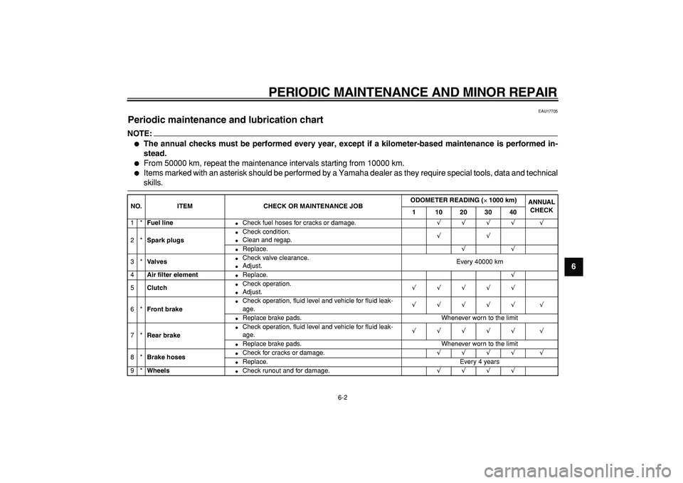 YAMAHA TDM 900 2007  Owners Manual  
PERIODIC MAINTENANCE AND MINOR REPAIR 
6-2 
2
3
4
5
67
8
9
 
EAU17705 
Periodic maintenance and lubrication chart 
NOTE:
 
 
The annual checks must be performed every year, except if a kilometer-ba