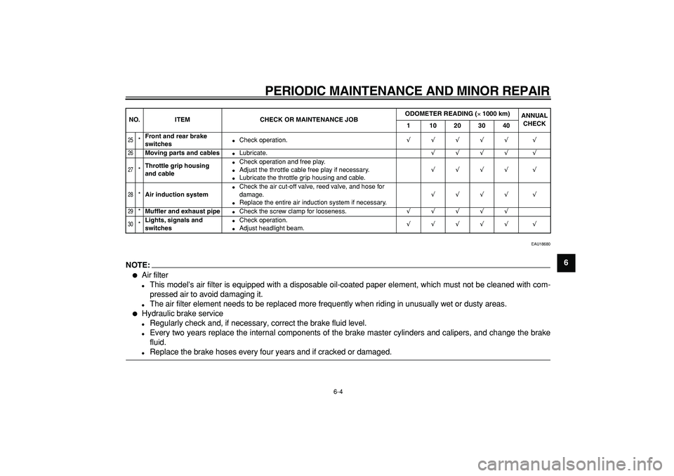 YAMAHA TDM 900 2007 Service Manual  
PERIODIC MAINTENANCE AND MINOR REPAIR 
6-4 
2
3
4
5
67
8
9
 
EAU18680
NOTE:
 
 
Air filter 
 
This model’s air filter is equipped with a disposable oil-coated paper element, which must not be cl