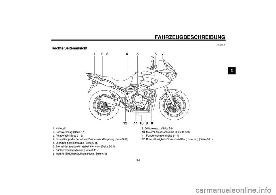 YAMAHA TDM 900 2007  Betriebsanleitungen (in German)  
FAHRZEUGBESCHREIBUNG 
2-2 
2
3
4
5
6
7
8
9
 
GAU10420 
Rechte Seitenansicht
1
56
7
8 9 10 11 12
23 4
 
1. Haltegriff
2. Bordwerkzeug (Seite 6-1)
3. Ablagefach (Seite 3-15)
4. Einstellknopf der Feder