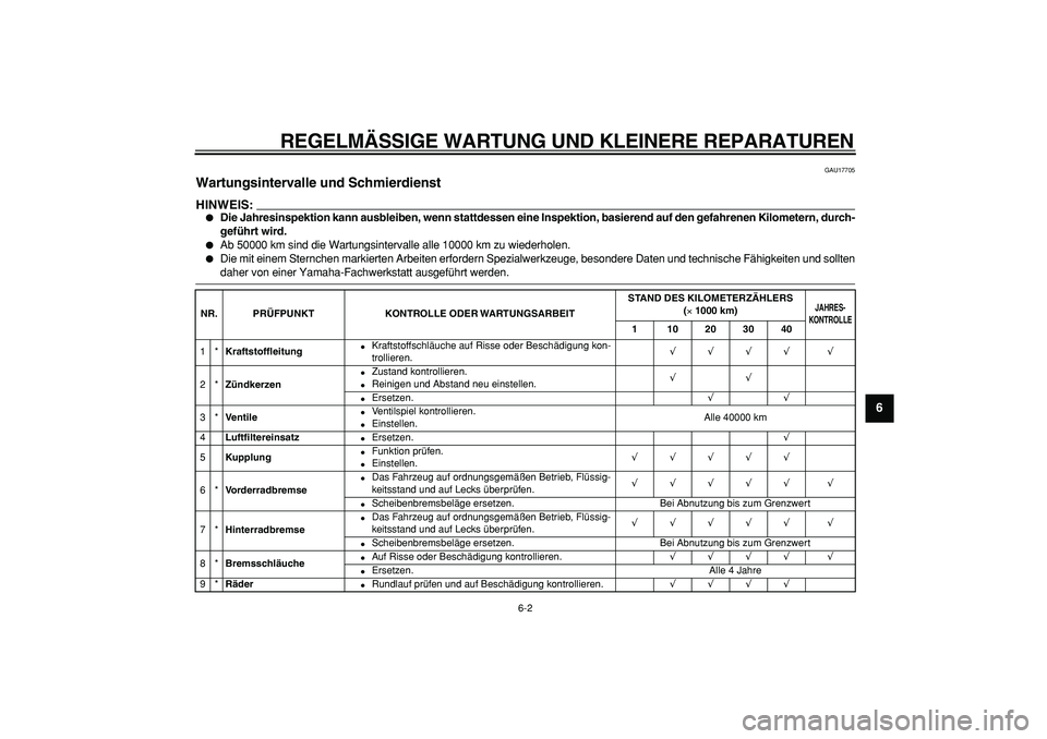 YAMAHA TDM 900 2007  Betriebsanleitungen (in German)  
REGELMÄSSIGE WARTUNG UND KLEINERE REPARATUREN 
6-2 
2
3
4
5
67
8
9
 
GAU17705 
Wartungsintervalle und Schmierdienst 
HINWEIS:
 
 
Die Jahresinspektion kann ausbleiben, wenn stattdessen eine Inspek