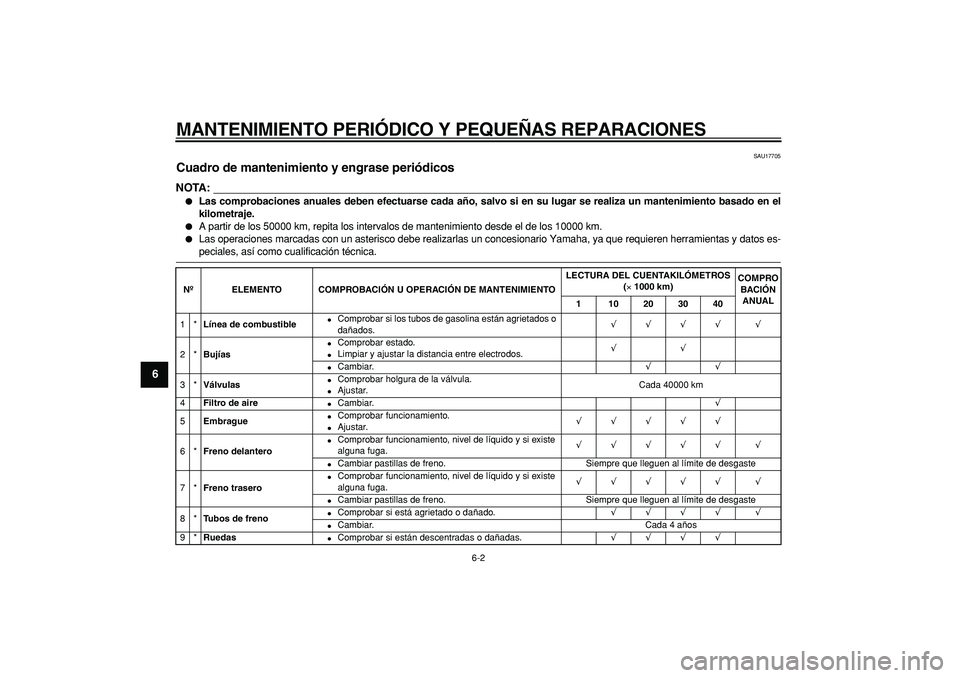 YAMAHA TDM 900 2007  Manuale de Empleo (in Spanish)  
MANTENIMIENTO PERIÓDICO Y PEQUEÑAS REPARACIONES 
6-2 
1
2
3
4
5
6
7
8
9
 
SAU17705 
Cuadro de mantenimiento y engrase periódicos 
NOTA:
 
 
Las comprobaciones anuales deben efectuarse cada año,