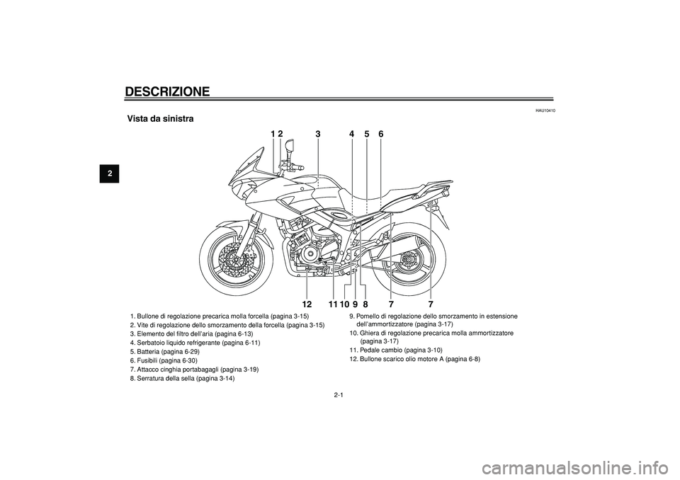 YAMAHA TDM 900 2007  Manuale duso (in Italian)  
2-1 
1
2
3
4
5
6
7
8
9
 
DESCRIZIONE 
 
HAU10410 
Vista da sinistra
12
3456
7 7 8 9 10 11 1212
3456
 
1. Bullone di regolazione precarica molla forcella (pagina 3-15)
2. Vite di regolazione dello sm