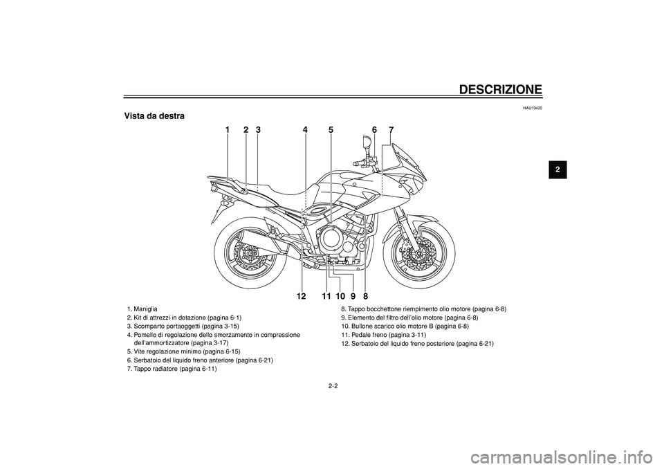YAMAHA TDM 900 2007  Manuale duso (in Italian)  
DESCRIZIONE
 
2-2 
2
3
4
5
6
7
8
9
 
HAU10420 
Vista da destra
1
56
7
8 9 10 11 12
23 4
 
1. Maniglia
2. Kit di attrezzi in dotazione (pagina 6-1)
3. Scomparto portaoggetti (pagina 3-15)
4. Pomello 