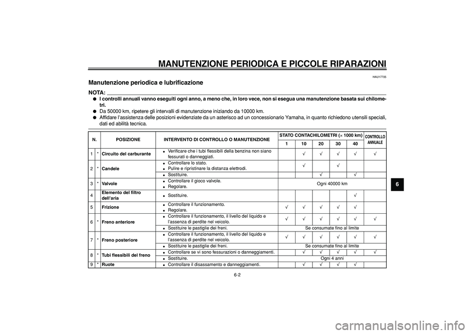 YAMAHA TDM 900 2007  Manuale duso (in Italian)  
MANUTENZIONE PERIODICA E PICCOLE RIPARAZIONI
 
6-2 
2
3
4
5
67
8
9
 
HAU17705 
Manutenzione periodica e lubrificazione 
NOTA:
 
 
I controlli annuali vanno eseguiti ogni anno, a meno che, in loro v