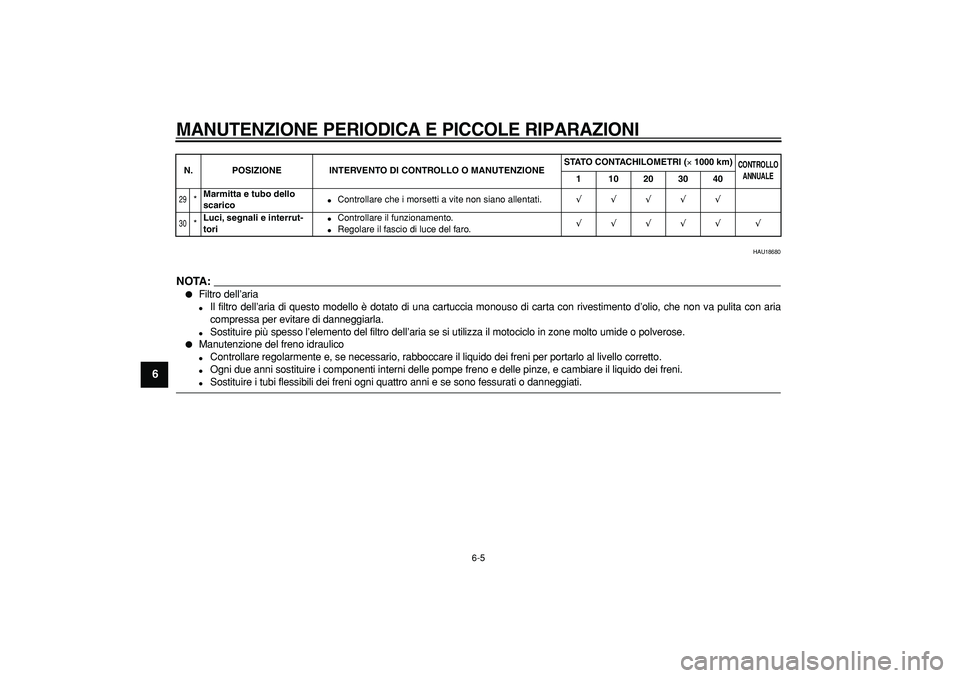 YAMAHA TDM 900 2007  Manuale duso (in Italian)  
MANUTENZIONE PERIODICA E PICCOLE RIPARAZIONI
 
6-5 
1
2
3
4
5
6
7
8
9
 
HAU18680
NOTA:
 
 
Filtro dell’aria 
 
Il filtro dell’aria di questo modello è dotato di una cartuccia monouso di carta