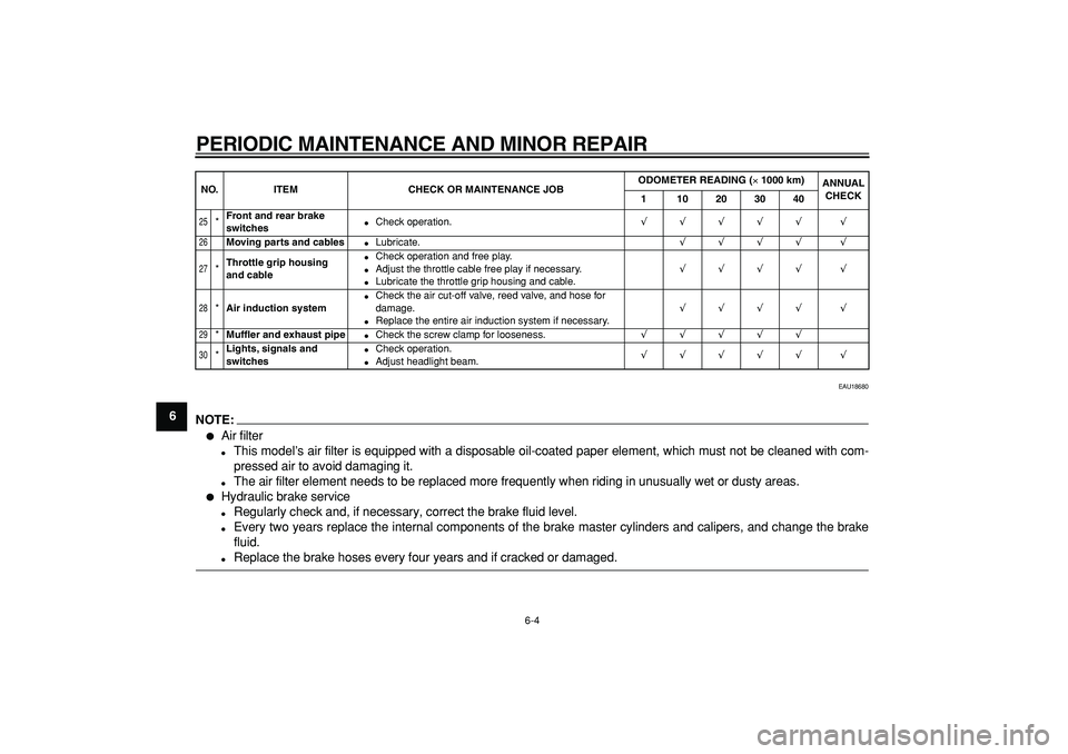 YAMAHA TDM 900 2006 Service Manual  
PERIODIC MAINTENANCE AND MINOR REPAIR 
6-4 
1
2
3
4
5
6
7
8
9
 
EAU18680
NOTE:
 
 
Air filter 
 
This model’s air filter is equipped with a disposable oil-coated paper element, which must not be