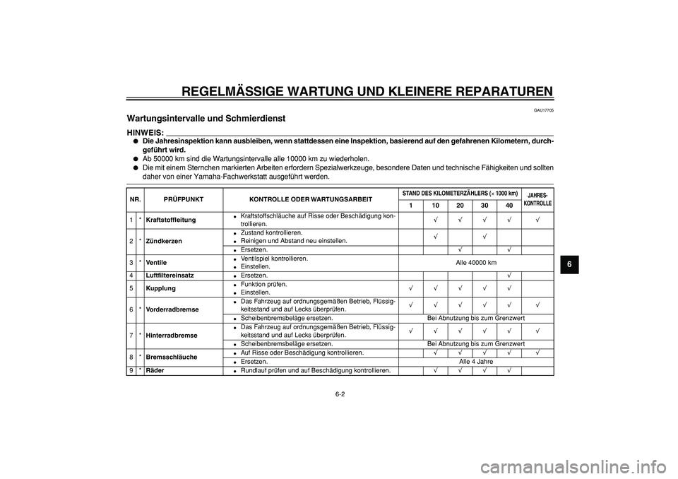 YAMAHA TDM 900 2006  Betriebsanleitungen (in German)  
REGELM ÄSSIGE WARTUNG UND KLEINERE REPARATUREN 
6-2  2
3
4
5
67
8
9
  GAU17705 
Wartungsintervalle und Schmierdienst 
HINWEIS:
 
 
Die Jahresinspektion kann ausbleiben, wenn stattdessen eine Inspe