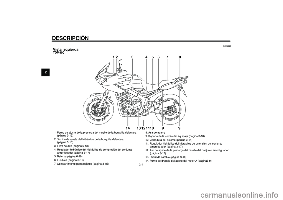 YAMAHA TDM 900 2006  Manuale de Empleo (in Spanish)  
2-1 
1
2
3
4
5
6
7
8
9
 
DESCRIPCIÓN  
SAU32220 
Vista izquierda 
TDM900
12
345678
9 9 10 11 12 13 1412
345678
9 9 10 11 12 13 14
 
1. Perno de ajuste de la precarga del muelle de la horquilla dela