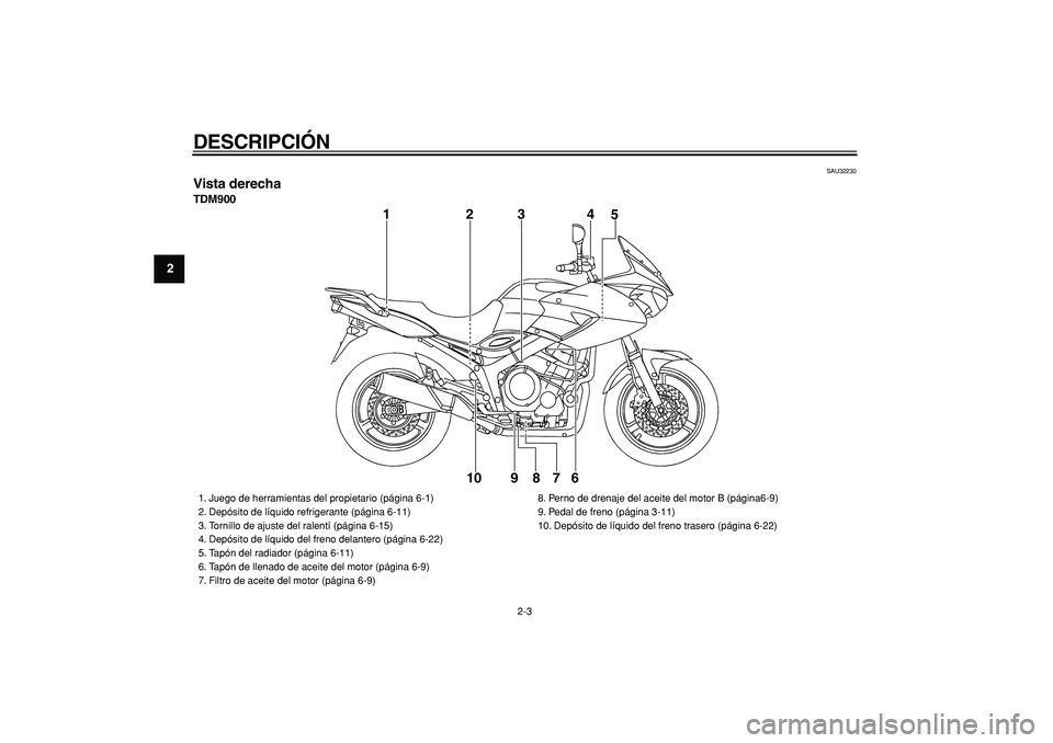YAMAHA TDM 900 2006  Manuale de Empleo (in Spanish)  
DESCRIPCIÓN 
2-3 
1
2
3
4
5
6
7
8
9
 
SAU32230 
Vista derecha 
TDM900
1234
5
6 7 8 9 10
 
1. Juego de herramientas del propietario (página 6-1)
2. Depósito de líquido refrigerante (página 6-11)