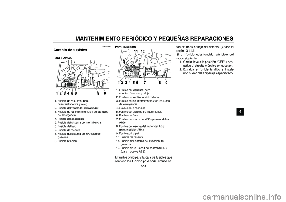 YAMAHA TDM 900 2006 Manuale de Empleo (in Spanish)
MANTENIMIENTO PERIÓDICO Y PEQUEÑAS REPARACIONES
6-31
2
3
4
5
67
8
9
SAU38591
Cambio de fusibles
Para TDM900Para TDM900A
El fusible principal y la caja de fusibles que
contiene los fusibles YAMAHA TDM 900 2006 Manuale de Empleo (in Spanish)
MANTENIMIENTO PERIÓDICO Y PEQUEÑAS REPARACIONES
6-31
2
3
4
5
67
8
9
SAU38591
Cambio de fusibles
Para TDM900Para TDM900A
El fusible principal y la caja de fusibles que
contiene los fusibles