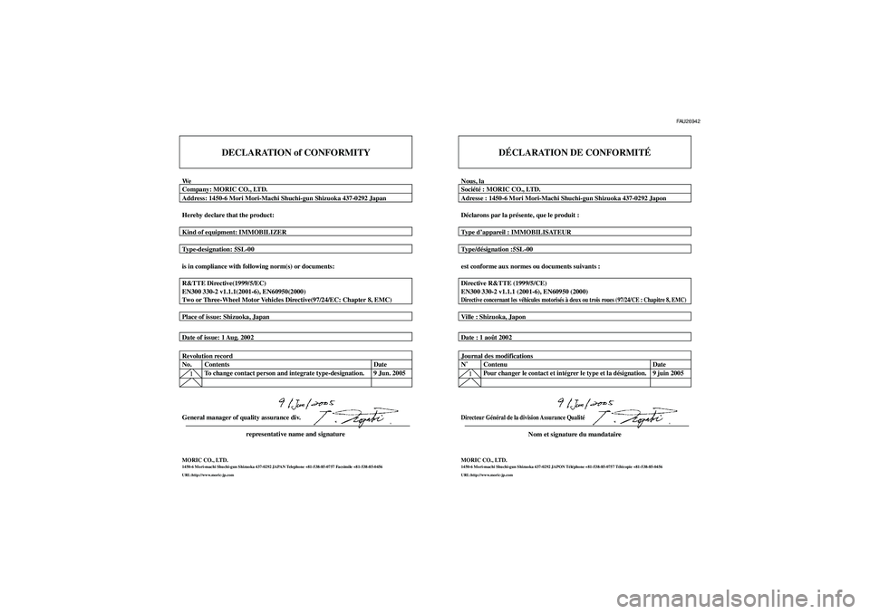 YAMAHA TDM 900 2006  Notices Demploi (in French) DECLARATION of CONFORMITY
WeCompany: MORIC CO., LTD.
Address: 1450-6 Mori Mori-Machi Shuchi-gun Shizuoka 437-0292 Japan
Hereby declare that the product:
Kind of equipment: IMMOBILIZER
Type-designation