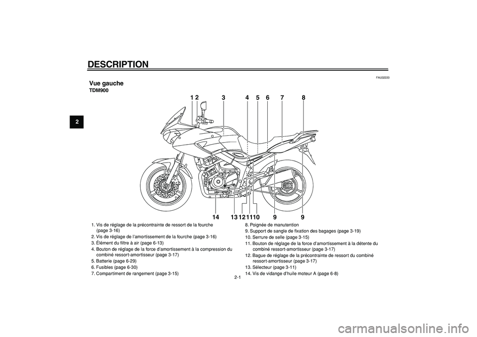 YAMAHA TDM 900 2006  Notices Demploi (in French)  
2-1 
1
2
3
4
5
6
7
8
9
 
DESCRIPTION  
FAU32220 
Vue gauche 
TDM900
12
345678
9 9 10 11 12 13 1412
345678
9 9 10 11 12 13 14
 
1. Vis de réglage de la précontrainte de ressort de la fourche 
    (