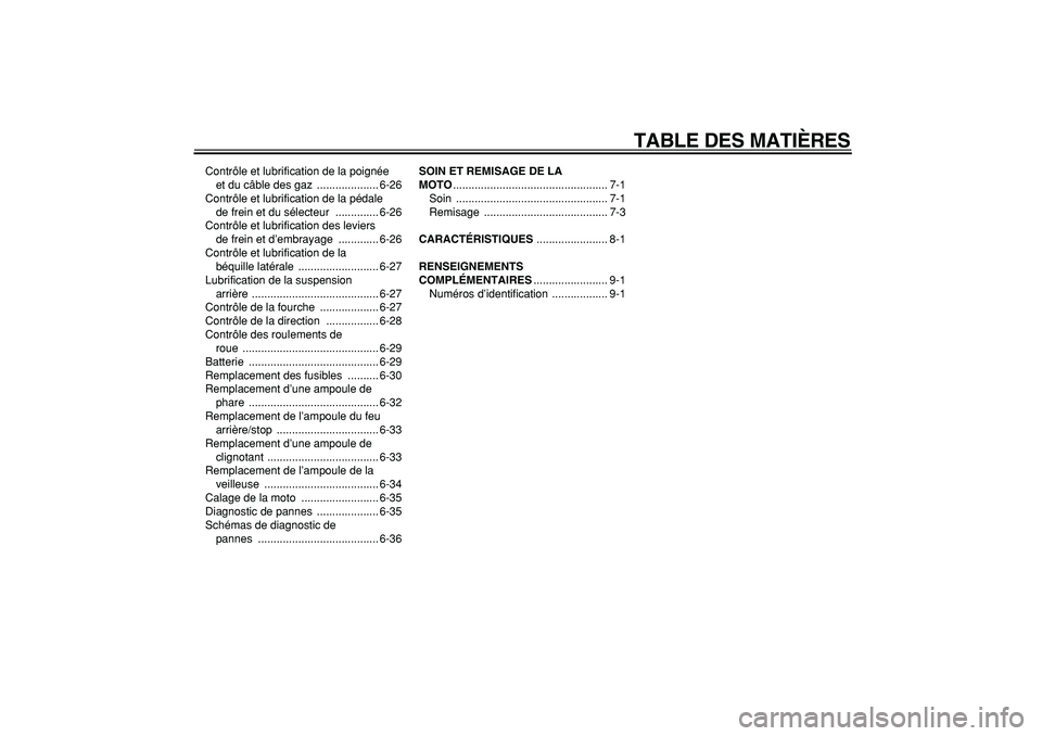 YAMAHA TDM 900 2006  Notices Demploi (in French)  
TABLE DES MATIÈRES 
Contrôle et lubrification de la poignée 
et du câble des gaz  .................... 6-26
Contrôle et lubrification de la pédale 
de frein et du sélecteur  .............. 6-