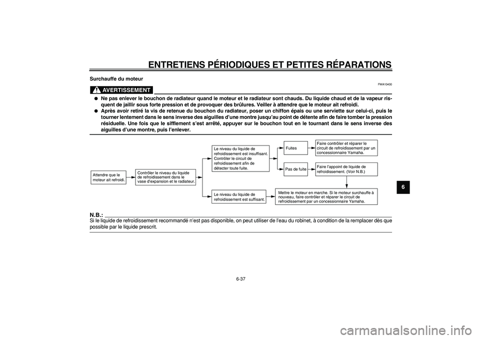YAMAHA TDM 900 2006  Notices Demploi (in French)  
ENTRETIENS P ÉRIODIQUES ET PETITES R ÉPARATIONS 
6-37  2
3
4
5
67
8
9
 
Surchauffe du moteur
AVERTISSEMENT
 
FWA10400 
 
Ne pas enlever le bouchon de radiateur quand le moteur et le radiateur s\

