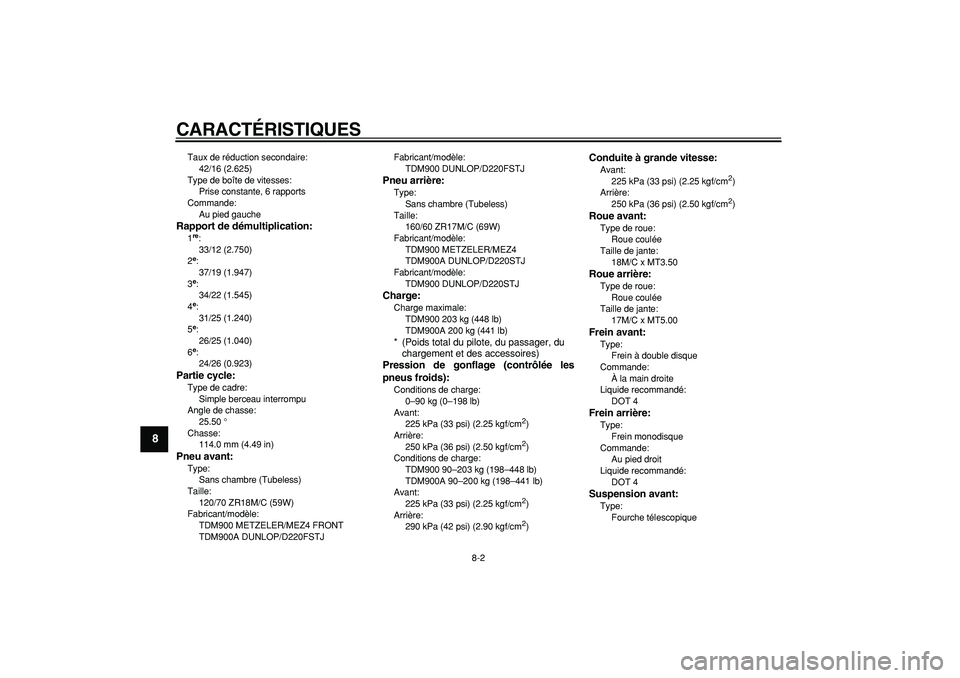 YAMAHA TDM 900 2006  Notices Demploi (in French)  
CARACTÉRISTIQUES 
8-2 
1
2
3
4
5
6
7
8
9
 
Taux de réduction secondaire: 
42/16 (2.625)
Type de boîte de vitesses: 
Prise constante, 6 rapports
Commande: 
Au pied gauche 
Rapport de démultiplica