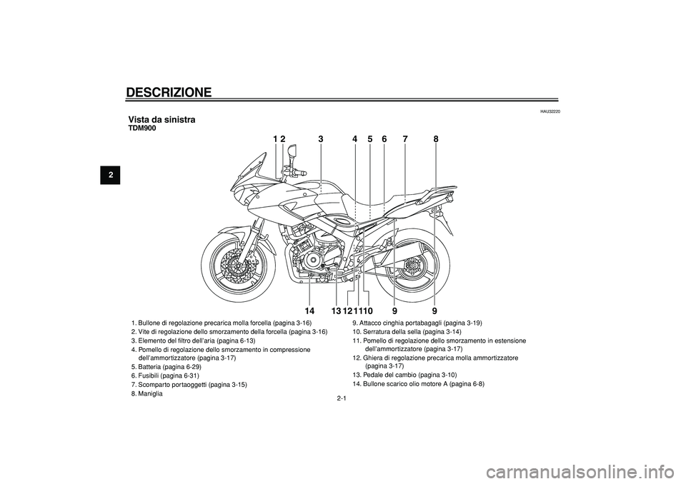 YAMAHA TDM 900 2006  Manuale duso (in Italian)  
2-1 
1
2
3
4
5
6
7
8
9
 
DESCRIZIONE 
 
HAU32220 
Vista da sinistra 
TDM900
12
345678
9 9 10 11 12 13 1412
345678
9 9 10 11 12 13 14
 
1. Bullone di regolazione precarica molla forcella (pagina 3-16
