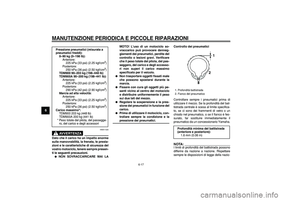 YAMAHA TDM 900 2006  Manuale duso (in Italian)  
MANUTENZIONE PERIODICA E PICCOLE RIPARAZIONI
 
6-17 
1
2
3
4
5
6
7
8
9
AVVERTENZA
 
HWA11020 
Dato che il carico ha un impatto enorme
sulla manovrabilità, la frenata, le presta-
zioni e le caratter