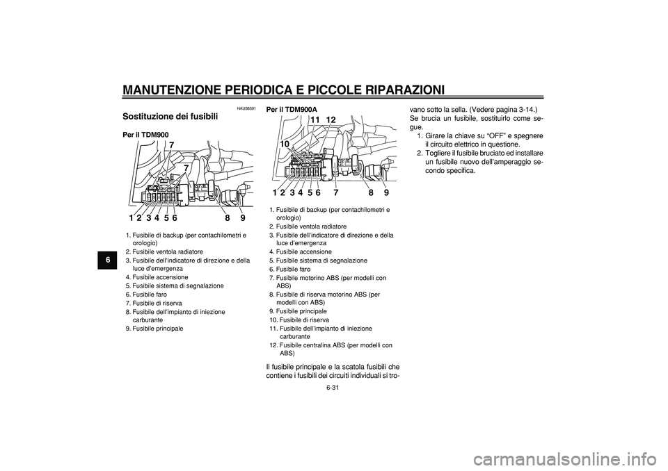 YAMAHA TDM 900 2006 Manuale duso (in Italian)
MANUTENZIONE PERIODICA E PICCOLE RIPARAZIONI
6-31
1
2
3
4
5
6
7
8
9
HAU38591
Sostituzione dei fusibili
Per il TDM900Per il TDM900A
Il fusibile principale e la scatola fusibili che
contiene YAMAHA TDM 900 2006 Manuale duso (in Italian)
MANUTENZIONE PERIODICA E PICCOLE RIPARAZIONI
6-31
1
2
3
4
5
6
7
8
9
HAU38591
Sostituzione dei fusibili
Per il TDM900Per il TDM900A
Il fusibile principale e la scatola fusibili che
contiene