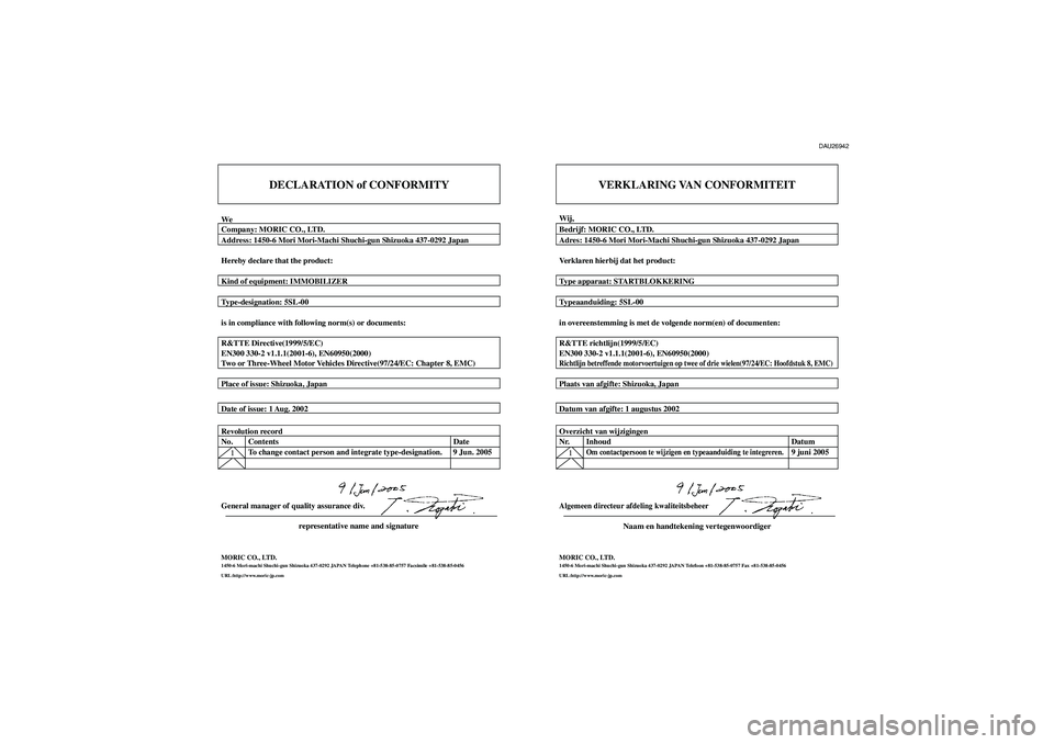YAMAHA TDM 900 2006  Instructieboekje (in Dutch) DECLARATION of CONFORMITY
WeCompany: MORIC CO., LTD.
Address: 1450-6 Mori Mori-Machi Shuchi-gun Shizuoka 437-0292 Japan
Hereby declare that the product:
Kind of equipment: IMMOBILIZER
Type-designation