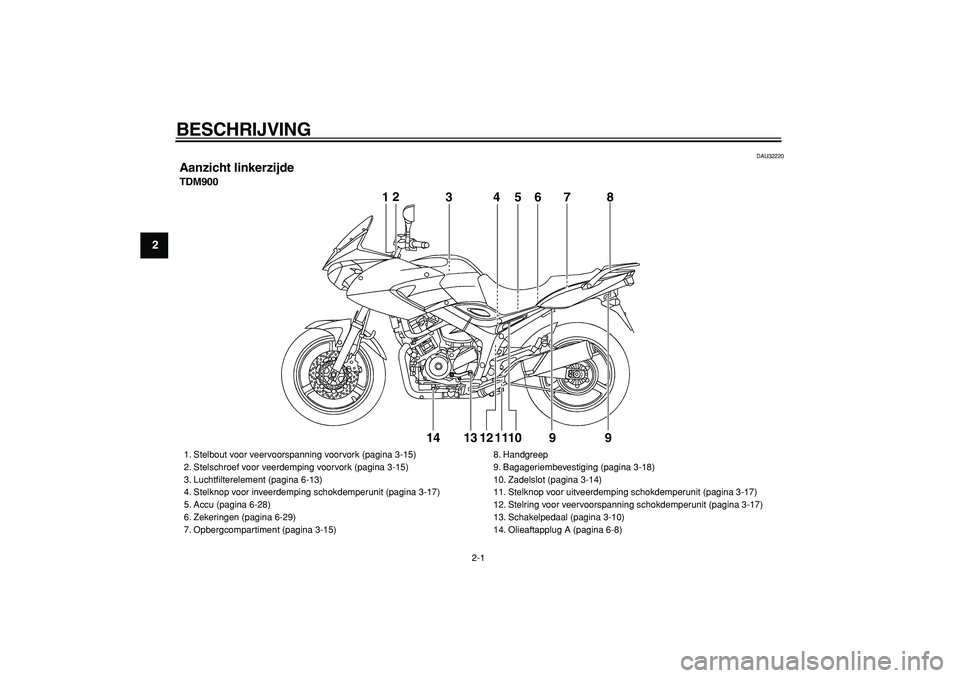 YAMAHA TDM 900 2006  Instructieboekje (in Dutch)  
2-1 
1
2
3
4
5
6
7
8
9
 
BESCHRIJVING  
DAU32220 
Aanzicht linkerzijde 
TDM900
12
345678
9 9 10 11 12 13 1412
345678
9 9 10 11 12 13 14
 
1. Stelbout voor veervoorspanning voorvork (pagina 3-15)
2. 