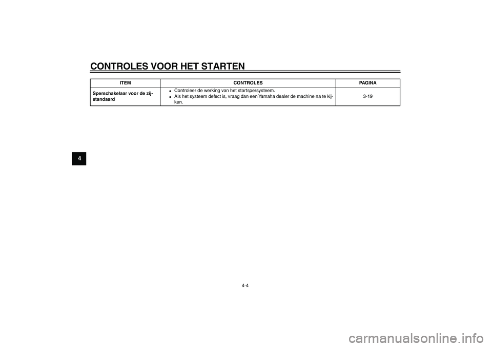 YAMAHA TDM 900 2006  Instructieboekje (in Dutch)  
CONTROLES VOOR HET STARTEN 
4-4 
1
2
3
4
5
6
7
8
9
 
Sperschakelaar voor de zij-
standaard 
 
Controleer de werking van het startspersysteem. 
 
Als het systeem defect is, vraag dan een Yamaha dea