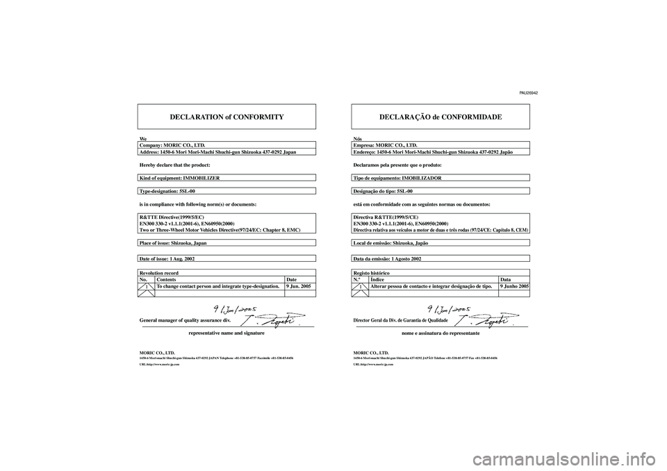YAMAHA TDM 900 2006  Manual de utilização (in Portuguese) DECLARATION of CONFORMITY
WeCompany: MORIC CO., LTD.
Address: 1450-6 Mori Mori-Machi Shuchi-gun Shizuoka 437-0292 Japan
Hereby declare that the product:
Kind of equipment: IMMOBILIZER
Type-designation