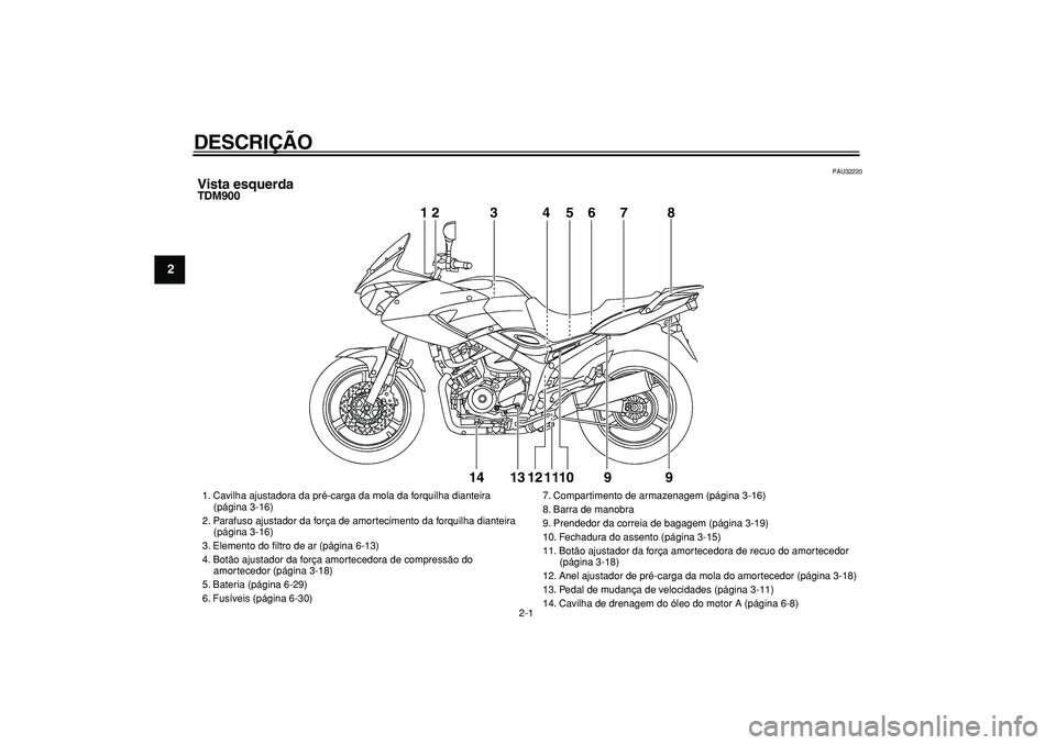 YAMAHA TDM 900 2006  Manual de utilização (in Portuguese)  
2-1 
1
2
3
4
5
6
7
8
9
 
DESCRIÇÃO  
PAU32220 
Vista esquerda 
TDM900
12
345678
9 9 10 11 12 13 1412
345678
9 9 10 11 12 13 14
 
1. Cavilha ajustadora da pré-carga da mola da forquilha dianteira
