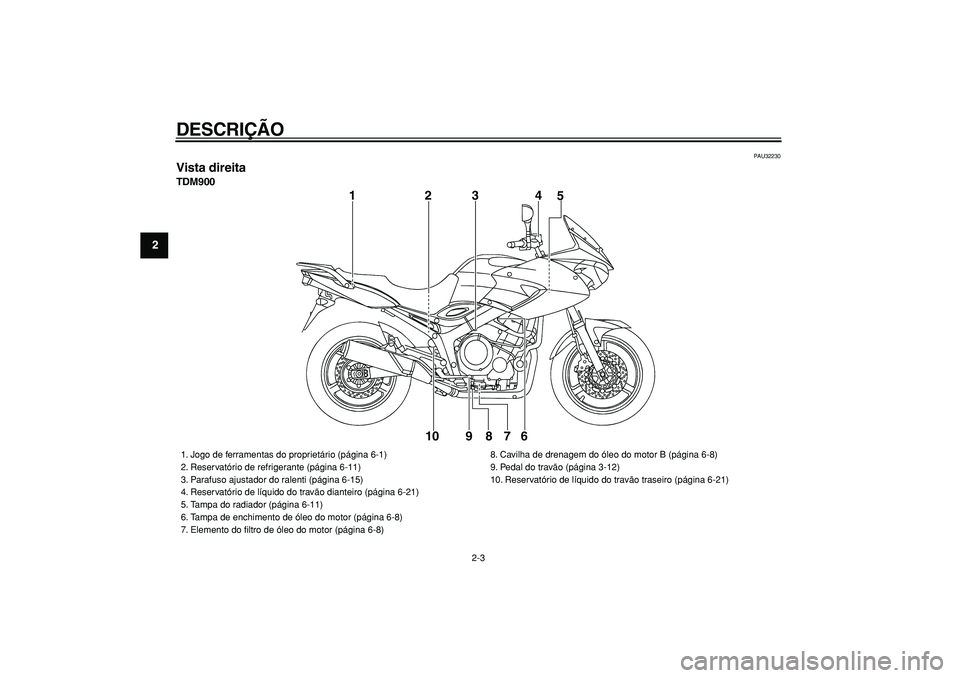 YAMAHA TDM 900 2006  Manual de utilização (in Portuguese)  
DESCRIÇÃO 
2-3 
1
2
3
4
5
6
7
8
9
 
PAU32230 
Vista direita 
TDM900
1234
5
6 7 8 9 10
 
1. Jogo de ferramentas do proprietário (página 6-1)
2. Reservatório de refrigerante (página 6-11)
3. Par