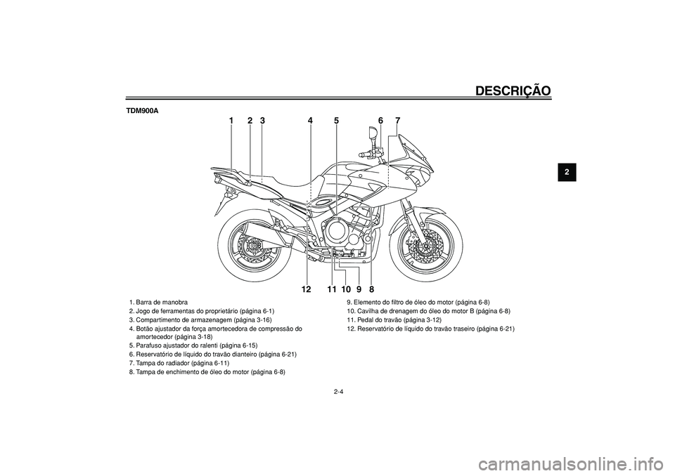 YAMAHA TDM 900 2006  Manual de utilização (in Portuguese)  
DESCRIÇÃO 
2-4 
2
3
4
5
6
7
8
9
 
TDM900A
1
56
7
8 9 10 11 12
23 4
 
1. Barra de manobra
2. Jogo de ferramentas do proprietário (página 6-1)
3. Compartimento de armazenagem (página 3-16)
4. Bot