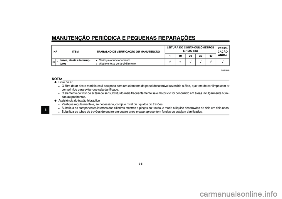 YAMAHA TDM 900 2006  Manual de utilização (in Portuguese)  
MANUTEN ÇÃO PERI ÓDICA E PEQUENAS REPARA ÇÕES 
6-5 
1
2
3
4
5
6
7
8
9
 
PAU18680
NOTA:
 
 
Filtro de ar 
 
O filtro de ar deste modelo est á equipado com um elemento de papel descart ável r