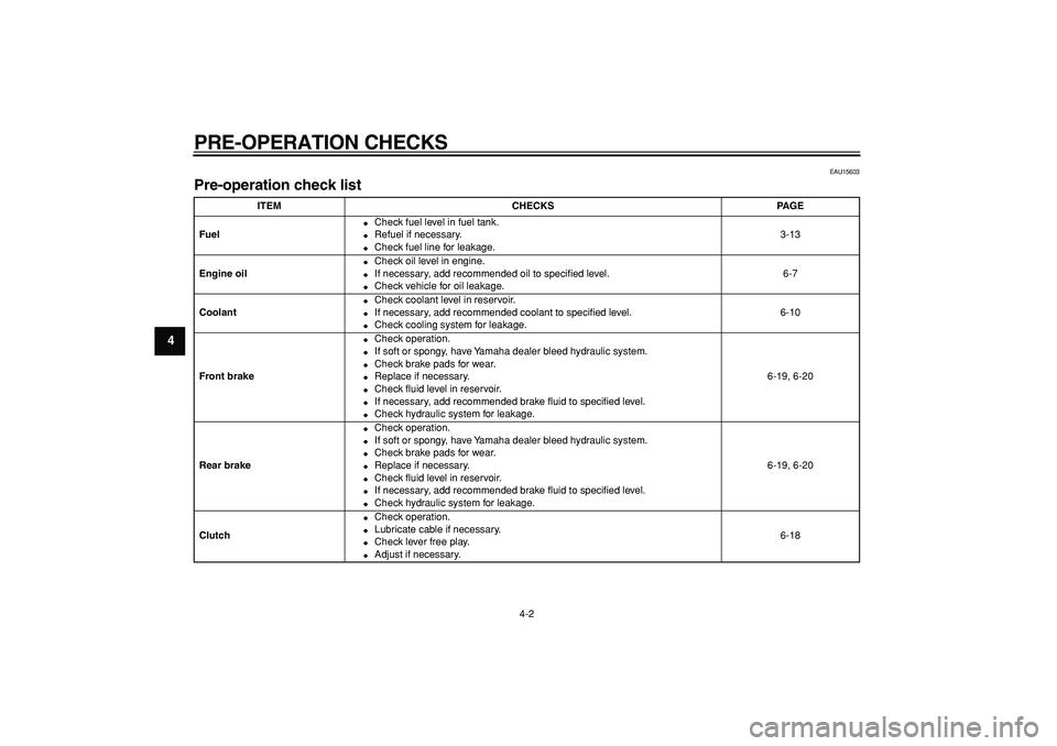 YAMAHA TDM 900 2005 Owners Guide  
PRE-OPERATION CHECKS 
4-2 
1
2
3
4
5
6
7
8
9
 
EAU15603 
Pre-operation check list  
ITEM CHECKS PAGE
Fuel 
 
Check fuel level in fuel tank. 
 
Refuel if necessary. 
 
Check fuel line for leakage.