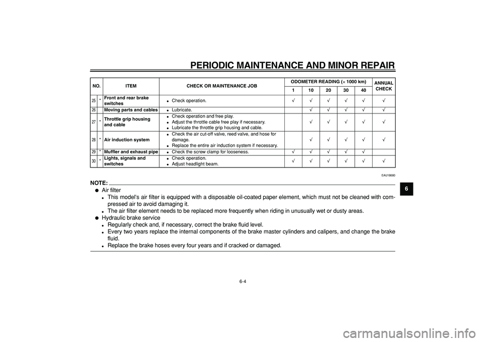 YAMAHA TDM 900 2005 Service Manual  
PERIODIC MAINTENANCE AND MINOR REPAIR 
6-4 
2
3
4
5
67
8
9
 
EAU18680
NOTE:
 
 
Air filter 
 
This model’s air filter is equipped with a disposable oil-coated paper element, which must not be cl