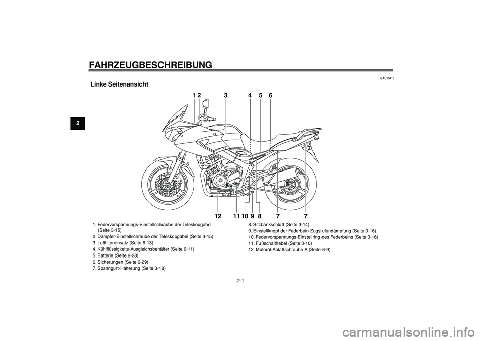 YAMAHA TDM 900 2005  Betriebsanleitungen (in German)  
2-1 
1
2
3
4
5
6
7
8
9
 
FAHRZEUGBESCHREIBUNG  
GAU10410 
Linke Seitenansicht
12
3456
7 7 8 9 10 11 1212
3456
 
1. Federvorspannungs-Einstellschraube der Teleskopgabel 
    (Seite 3-15)
2. Dämpfer-