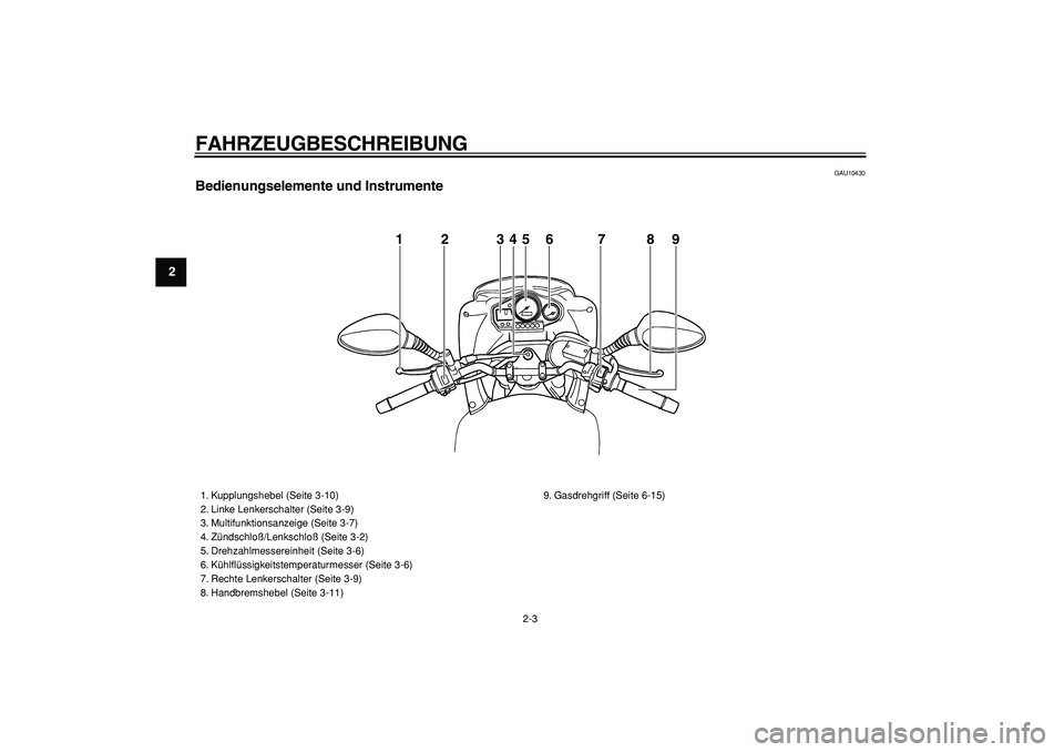 YAMAHA TDM 900 2005  Betriebsanleitungen (in German)  
FAHRZEUGBESCHREIBUNG 
2-3 
1
2
3
4
5
6
7
8
9
 
GAU10430 
Bedienungselemente und Instrumente
1 2 345 6 7 8 9
 
1. Kupplungshebel (Seite 3-10)
2. Linke Lenkerschalter (Seite 3-9)
3. Multifunktionsanze