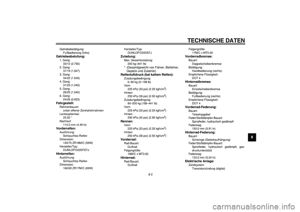 YAMAHA TDM 900 2005  Betriebsanleitungen (in German)  
TECHNISCHE DATEN 
8-2 
2
3
4
5
6
7
89
 
Getriebebetätigung: 
Fußbedienung (links) 
Getriebeabstufung: 
1. Gang: 
33/12 (2.750)
2. Gang: 
37/19 (1.947)
3. Gang: 
34/22 (1.545)
4. Gang: 
31/25 (1.24