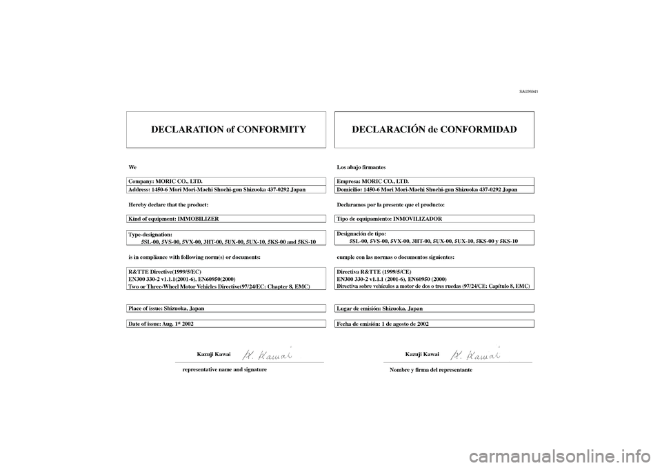 YAMAHA TDM 900 2005  Manuale de Empleo (in Spanish) 