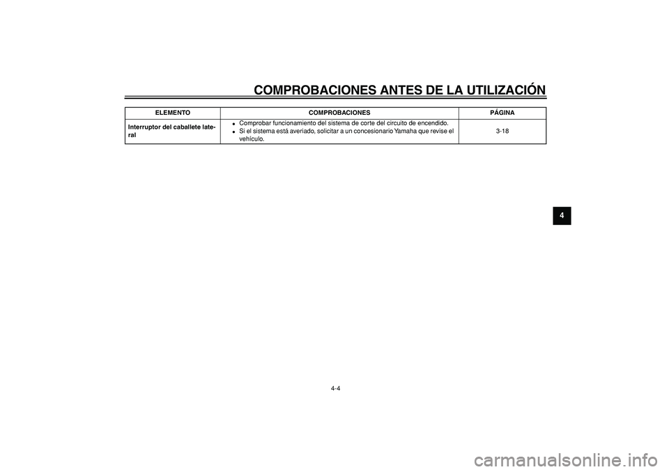 YAMAHA TDM 900 2005  Manuale de Empleo (in Spanish)  
COMPROBACIONES ANTES DE LA UTILIZACIÓN 
4-4 
2
3
45
6
7
8
9
 
Interruptor del caballete late-
ral 
 
Comprobar funcionamiento del sistema de corte del circuito de encendido. 
 
Si el sistema est