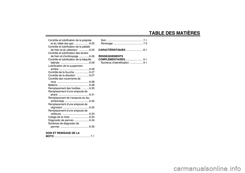 YAMAHA TDM 900 2005  Notices Demploi (in French)  
TABLE DES MATIÈRES 
Contrôle et lubrification de la poignée 
et du câble des gaz  .................... 6-25
Contrôle et lubrification de la pédale 
de frein et du sélecteur  .............. 6-