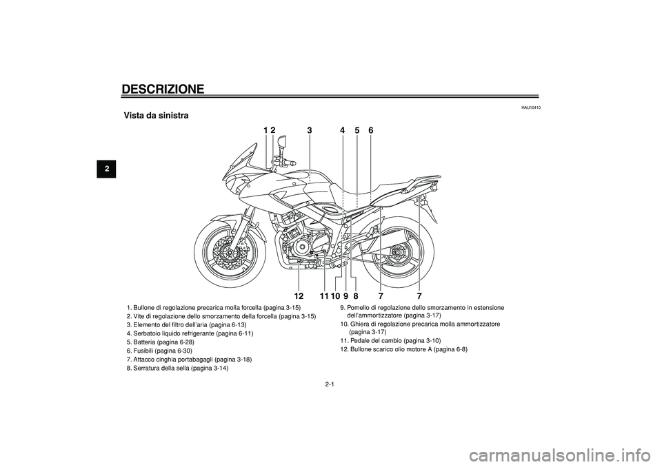 YAMAHA TDM 900 2005  Manuale duso (in Italian)  
2-1 
1
2
3
4
5
6
7
8
9
 
DESCRIZIONE 
 
HAU10410 
Vista da sinistra
12
3456
7 7 8 9 10 11 1212
3456
 
1. Bullone di regolazione precarica molla forcella (pagina 3-15)
2. Vite di regolazione dello sm
