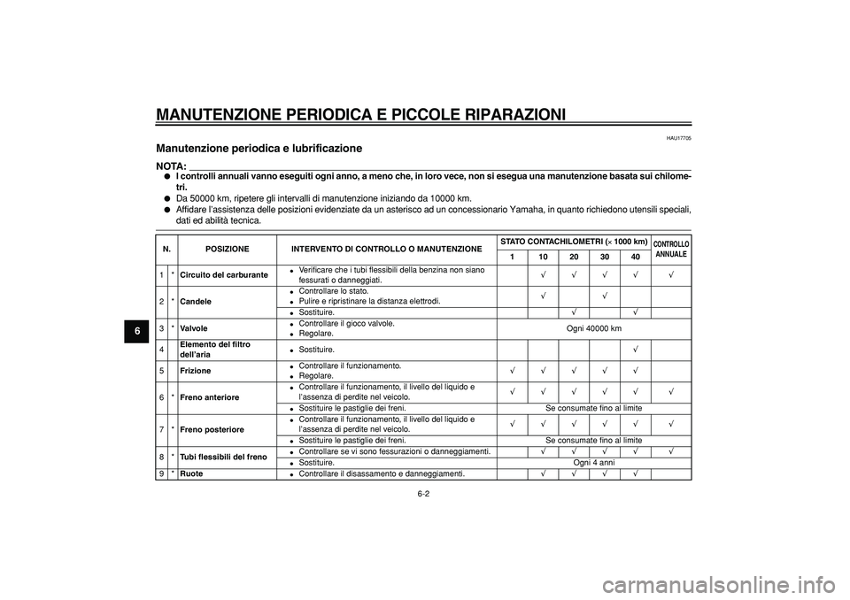 YAMAHA TDM 900 2005  Manuale duso (in Italian)  
MANUTENZIONE PERIODICA E PICCOLE RIPARAZIONI
 
6-2 
1
2
3
4
5
6
7
8
9
 
HAU17705 
Manutenzione periodica e lubrificazione 
NOTA:
 
 
I controlli annuali vanno eseguiti ogni anno, a meno che, in lor