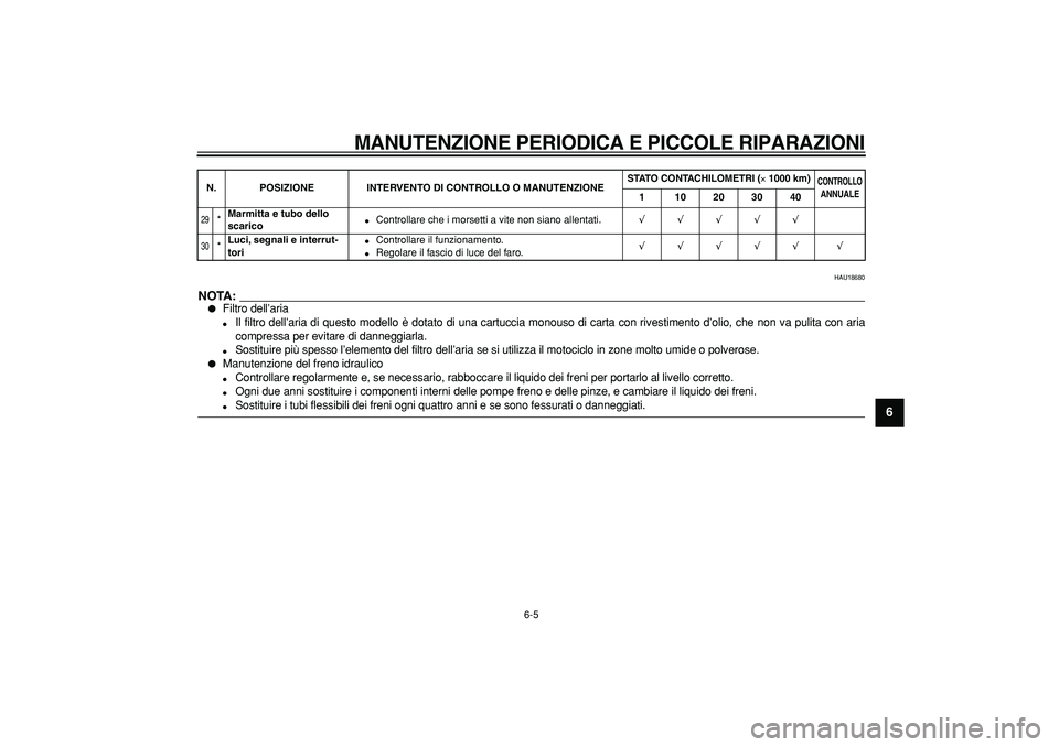 YAMAHA TDM 900 2005  Manuale duso (in Italian)  
MANUTENZIONE PERIODICA E PICCOLE RIPARAZIONI
 
6-5 
2
3
4
5
67
8
9
 
HAU18680
NOTA:
 
 
Filtro dell’aria 
 
Il filtro dell’aria di questo modello è dotato di una cartuccia monouso di carta co