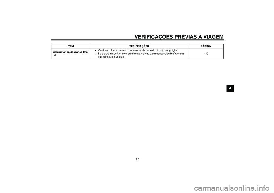YAMAHA TDM 900 2005  Manual de utilização (in Portuguese)  
VERIFICAÇÕES PRÉVIAS À VIAGEM 
4-4 
2
3
45
6
7
8
9
 
Interruptor do descanso late-
ral 
 
Ve r iﬁque o funcionamento do sistema de corte do circuito de ignição. 
 
Se o sistema estiver com