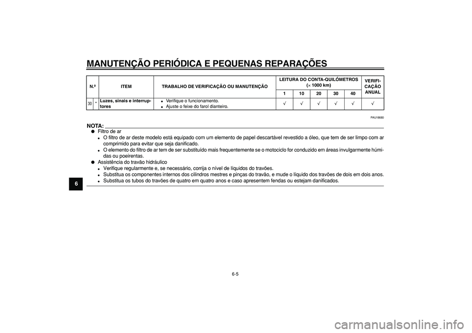 YAMAHA TDM 900 2005  Manual de utilização (in Portuguese)  
MANUTENÇÃO PERIÓDICA E PEQUENAS REPARAÇÕES 
6-5 
1
2
3
4
5
6
7
8
9
 
PAU18680
NOTA:
 
 
Filtro de ar 
 
O filtro de ar deste modelo está equipado com um elemento de papel descartável revest