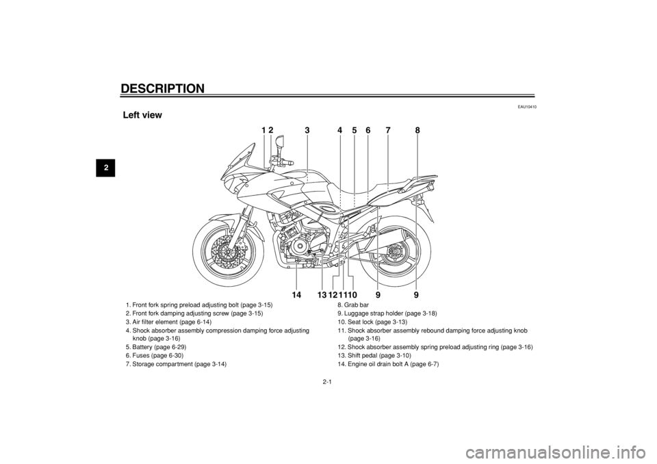 YAMAHA TDM 900 2004 User Guide  
2-1 
1
2
3
4
5
6
7
8
9
 
DESCRIPTION  
EAU10410 
Left view
12
345678
9 9 10 11 12 13 1412
345678
9 9 10 11 12 13 14
 
1. Front fork spring preload adjusting bolt (page 3-15)
2. Front fork damping ad