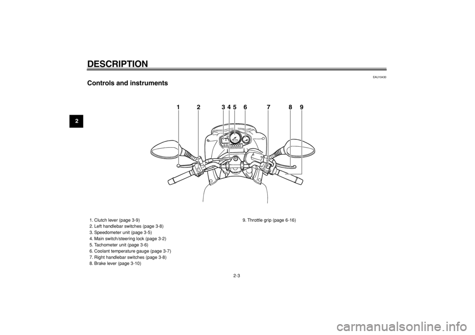 YAMAHA TDM 900 2004  Owners Manual  
DESCRIPTION 
2-3 
1
2
3
4
5
6
7
8
9
 
EAU10430 
Controls and instruments
1 2 345 6 7 8 9
 
1. Clutch lever (page 3-9)
2. Left handlebar switches (page 3-8)
3. Speedometer unit (page 3-5)
4. Main swi