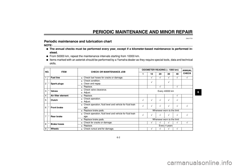YAMAHA TDM 900 2004  Owners Manual  
PERIODIC MAINTENANCE AND MINOR REPAIR 
6-2 
2
3
4
5
67
8
9
 
EAU17701 
Periodic maintenance and lubrication chart 
NOTE:
 
 
The annual checks must be performed every year, except if a kilometer-ba
