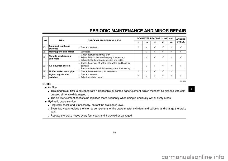 YAMAHA TDM 900 2004  Owners Manual  
PERIODIC MAINTENANCE AND MINOR REPAIR 
6-4 
2
3
4
5
67
8
9
 
EAU18680
NOTE:
 
 
Air filter 
 
This model’s air filter is equipped with a disposable oil-coated paper element, which must not be cl