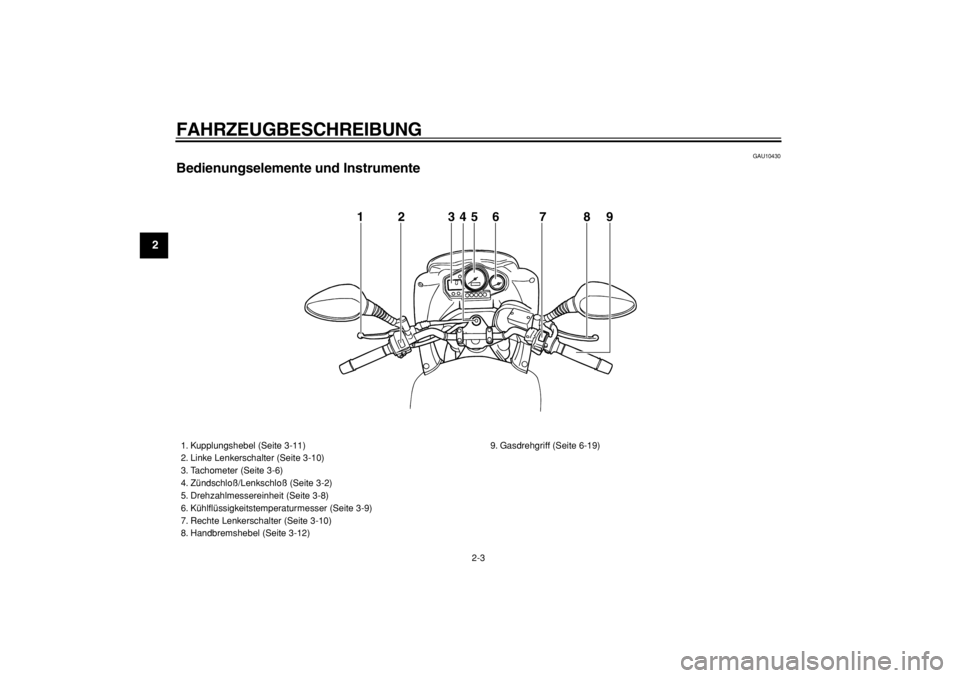YAMAHA TDM 900 2004  Betriebsanleitungen (in German)  
FAHRZEUGBESCHREIBUNG 
2-3 
1
2
3
4
5
6
7
8
9
 
GAU10430 
Bedienungselemente und Instrumente
1 2 345 6 7 8 9
 
1. Kupplungshebel (Seite 3-11)
2. Linke Lenkerschalter (Seite 3-10)
3. Tachometer (Seite